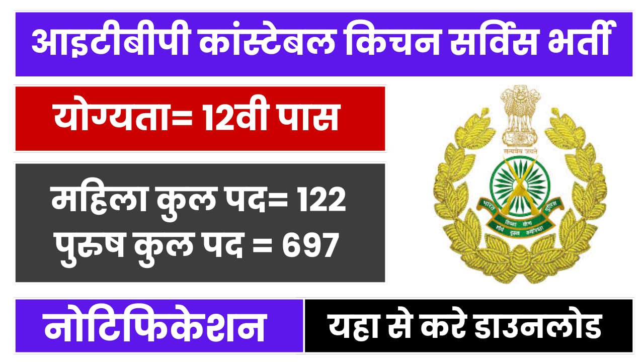 ITBP Constable Kitchen Service Recruitment 2024