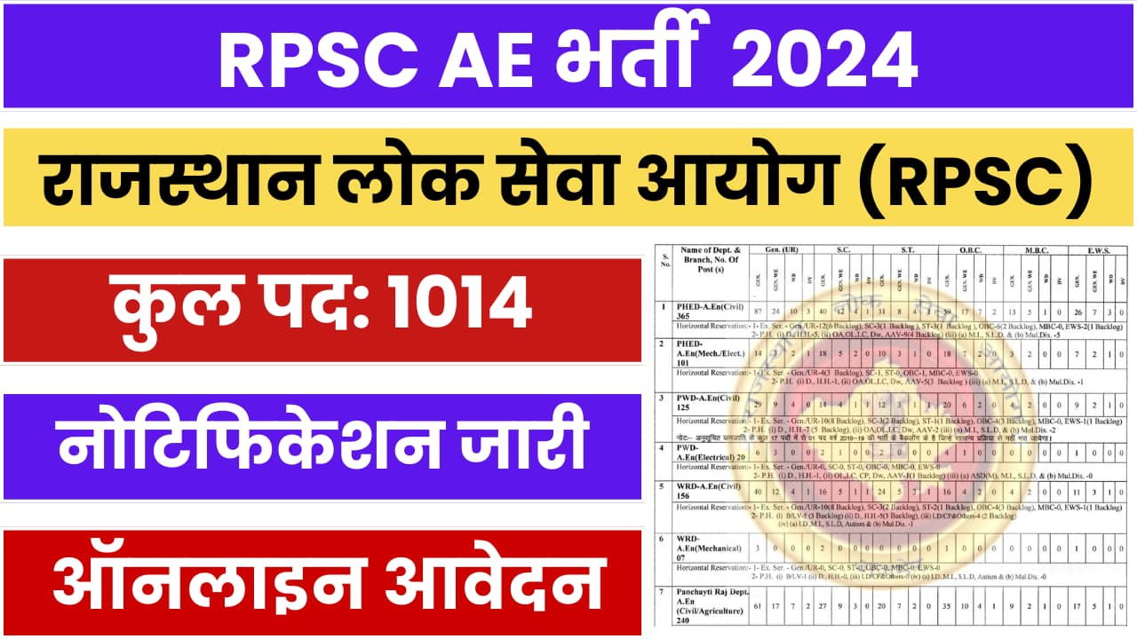 RPSC AE Recruitment 2024