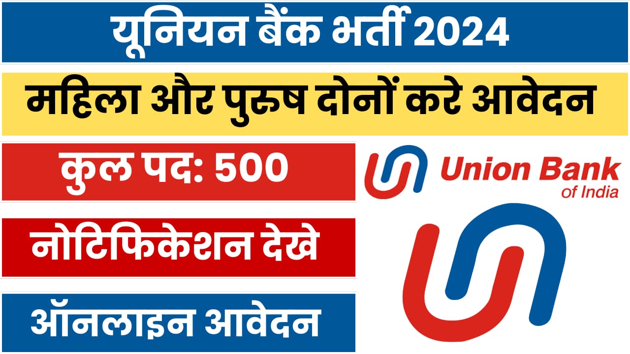 Union Bank of India Apprentice Recruitment 2024