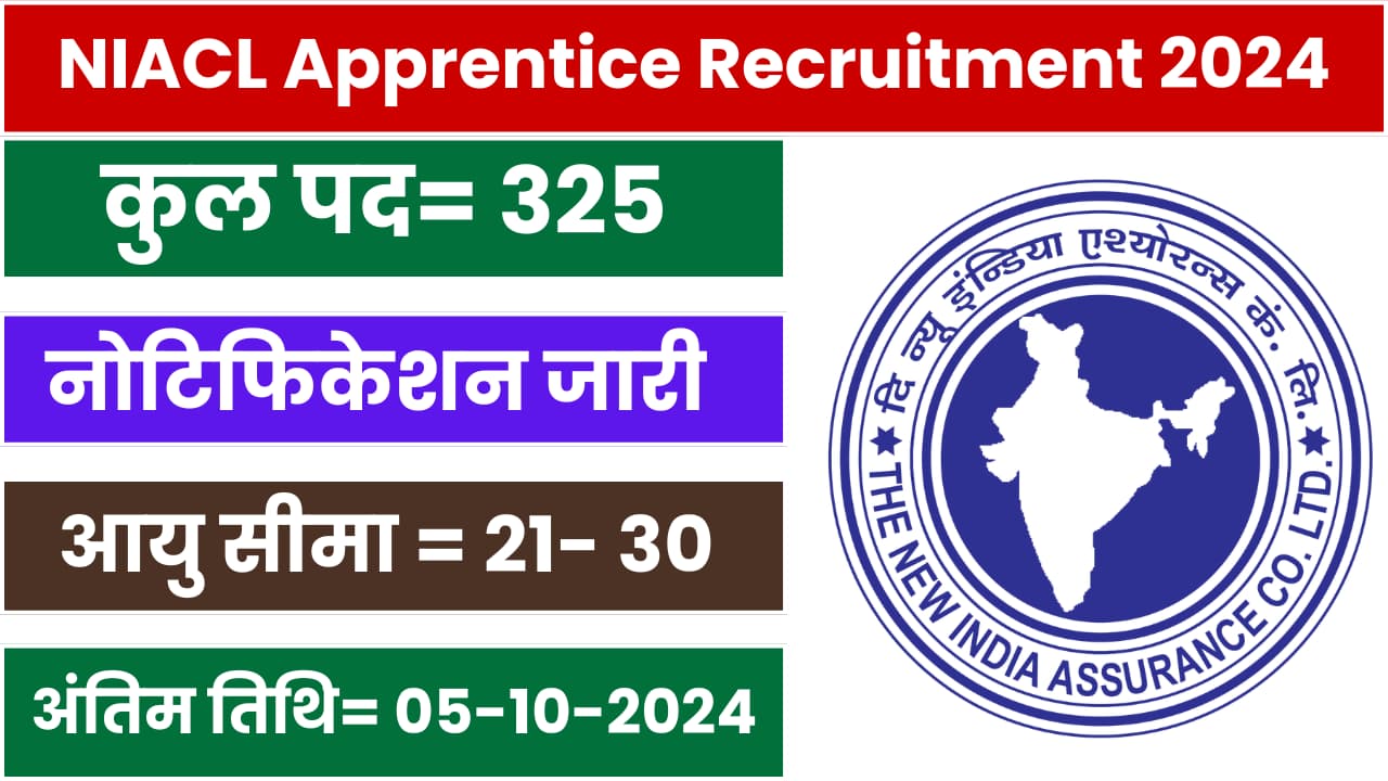 NIACL Apprentice Recruitment 2024