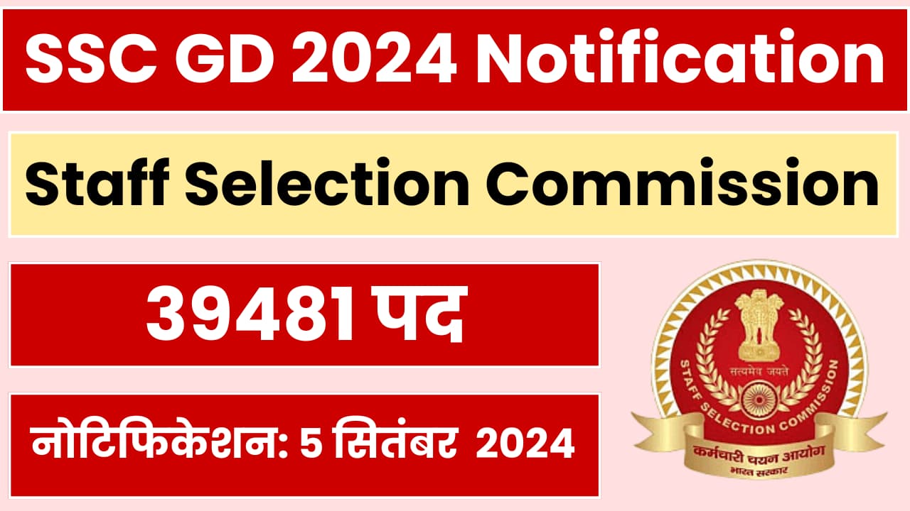 SSC GD 2024