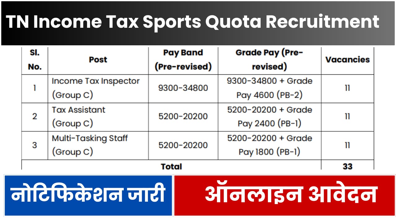 TN Income Tax Sports Quota Recruitment 2024