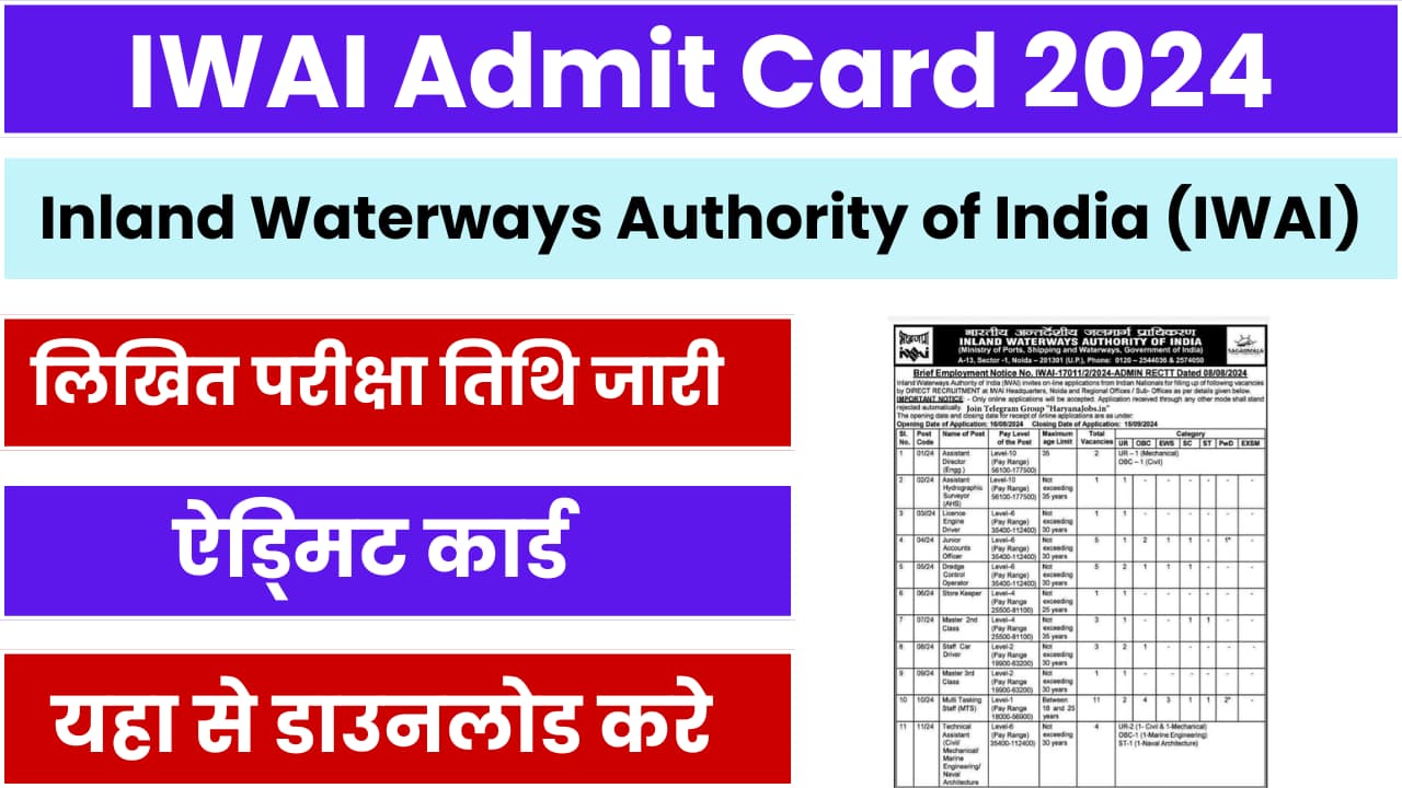 IWAI Admit Card 2024