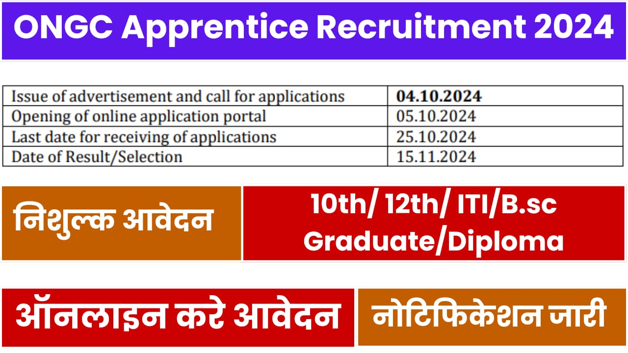 ONGC Apprentice Recruitment 2024