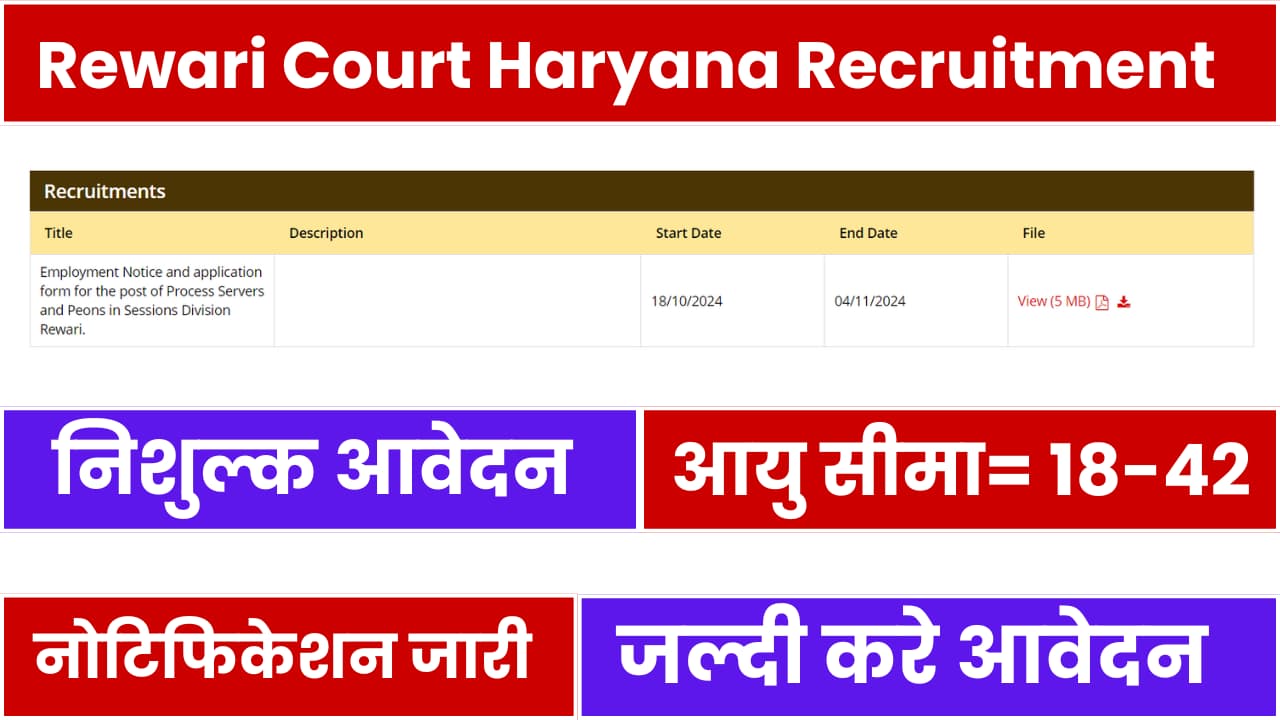 Rewari Court Haryana Recruitment