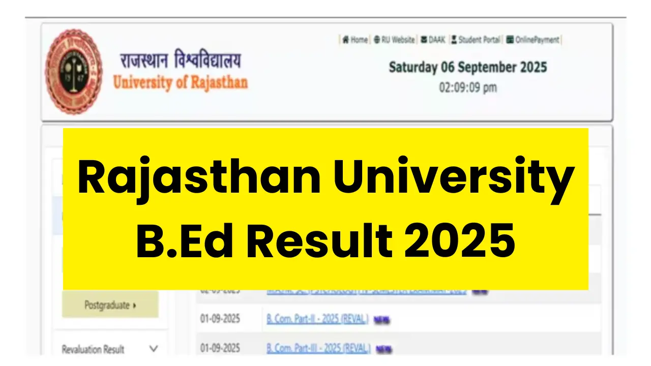 Rajasthan University B.Ed Result 2025